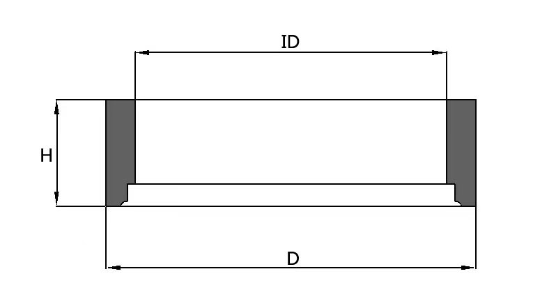 TYPE FBT